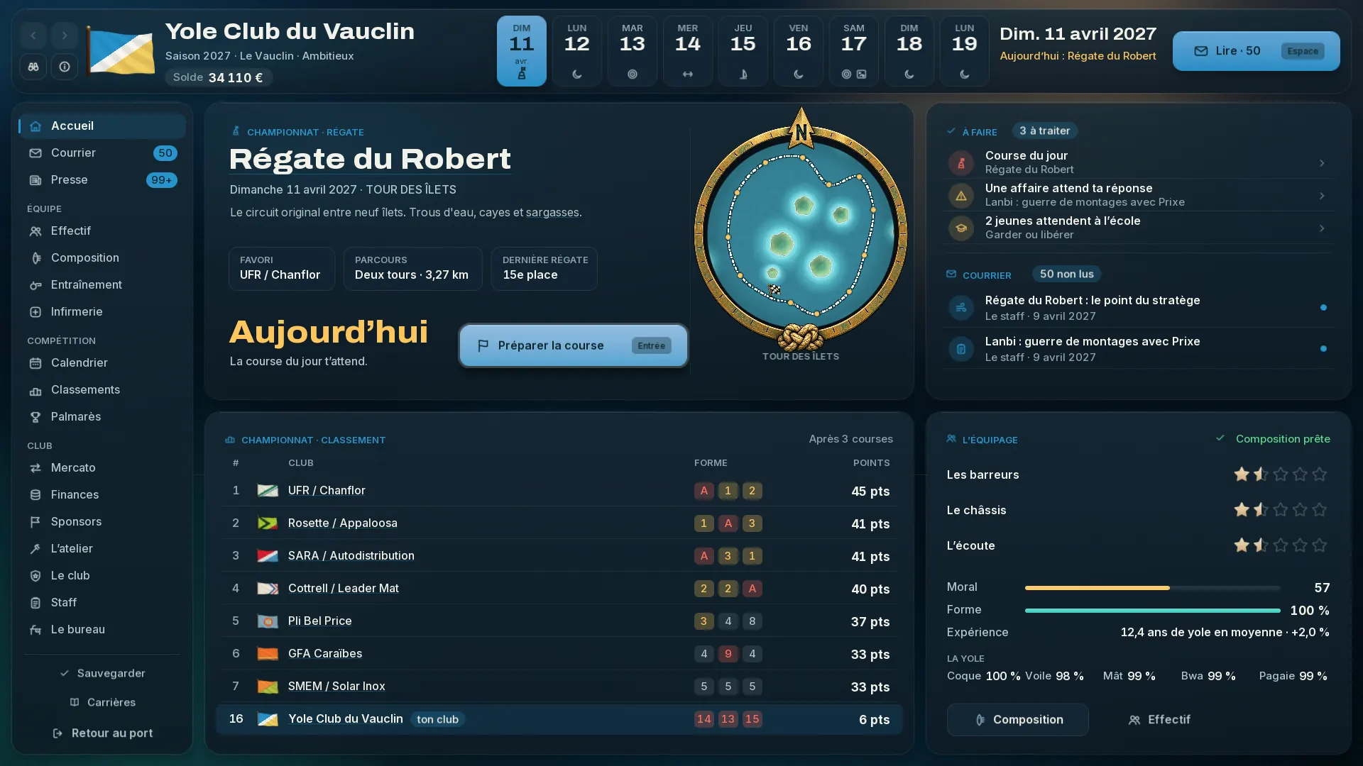 L’accueil d’un club fondé : calendrier, régate du jour, à faire, courrier, classement, équipage, état de la yole