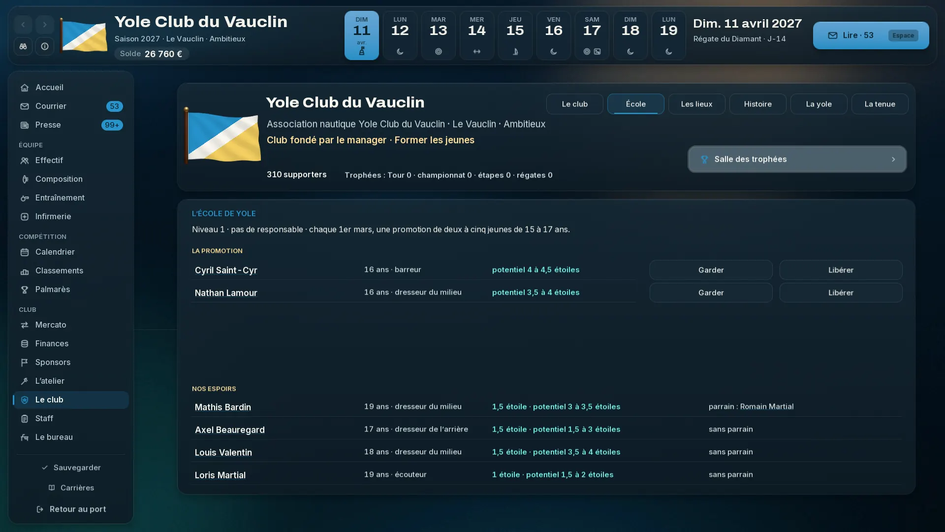 L’école de yole du club : la promotion, les espoirs et leurs parrains