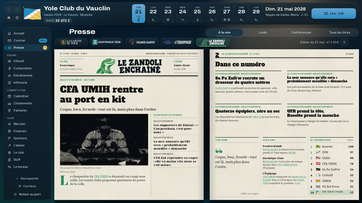 Le Zandoli Enchaîné : un billet d’humeur sur une yole rentrée au port en kit