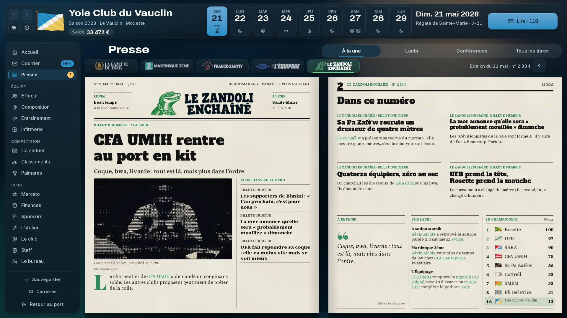 Le Zandoli Enchaîné : un billet d’humeur sur une yole rentrée au port en kit